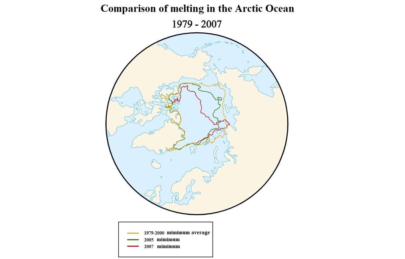 arctic ice changes